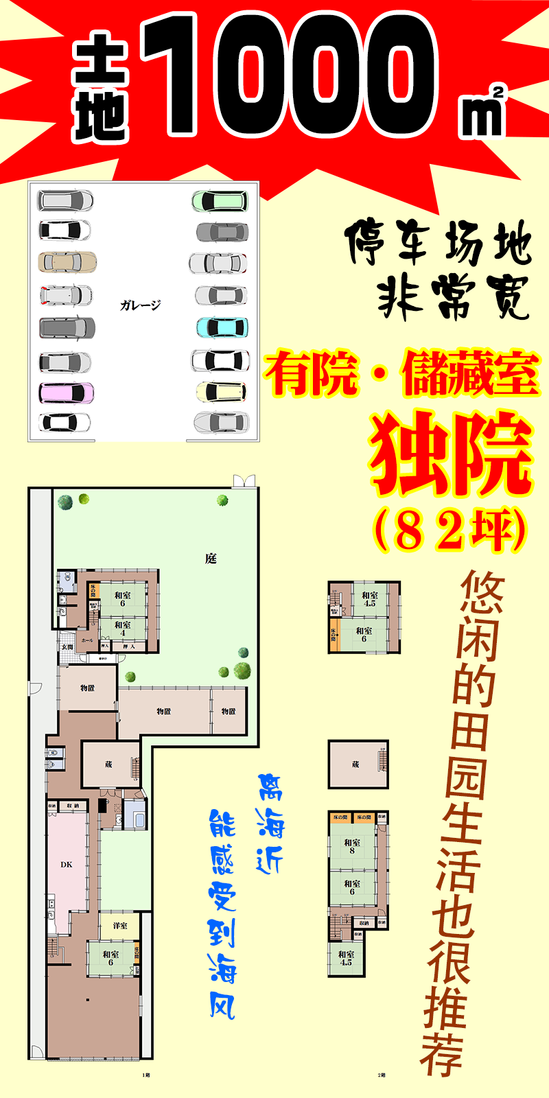 概略