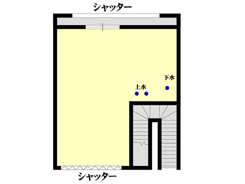 格局图