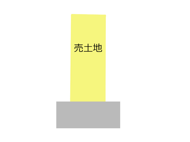 大阪市生野区舎利寺１丁目