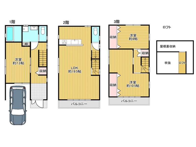 大阪市西淀川区姫里3丁目